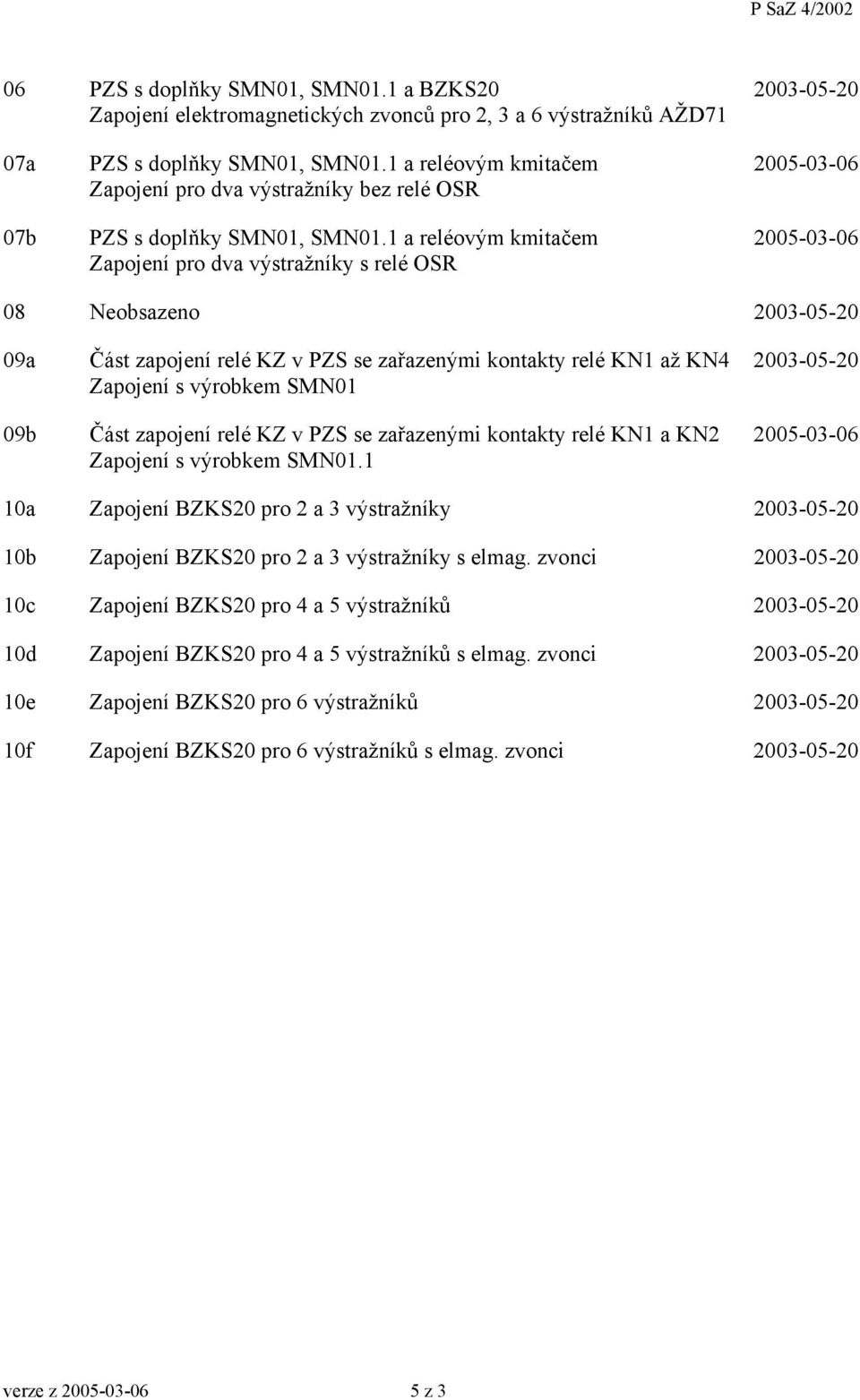 1 a reléovým kmitačem Zapojení pro dva výstražníky s relé OSR 2005-03-06 2005-03-06 08 Neobsazeno 2003-05-20 09a 09b Část zapojení relé KZ v PZS se zařazenými kontakty relé KN1 až KN4 Zapojení s