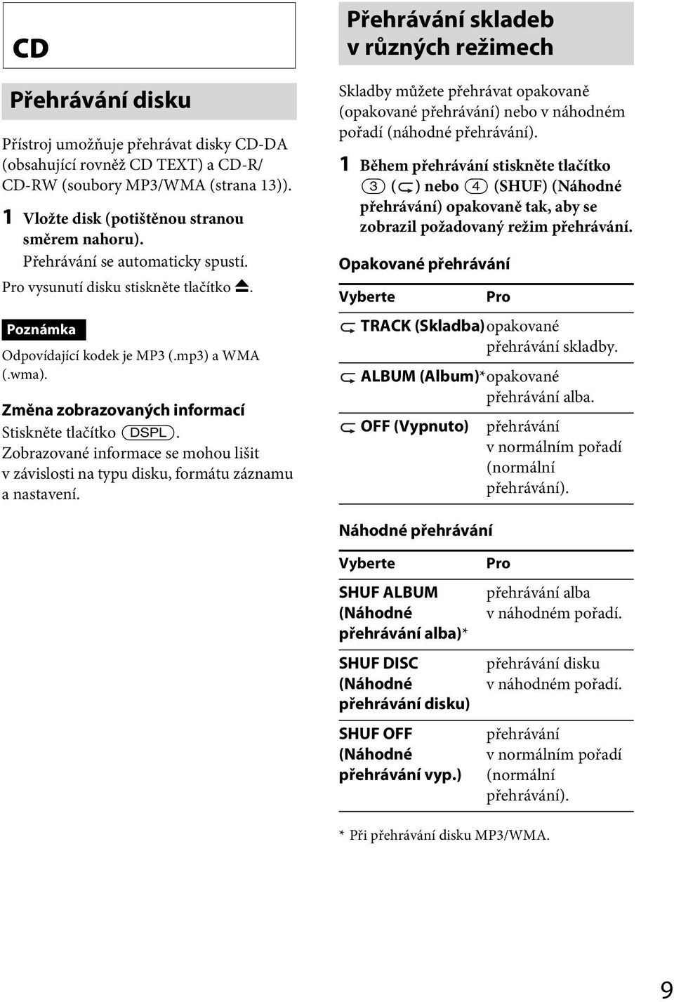 Zobrazované informace se mohou lišit v závislosti na typu disku, formátu záznamu anastavení.