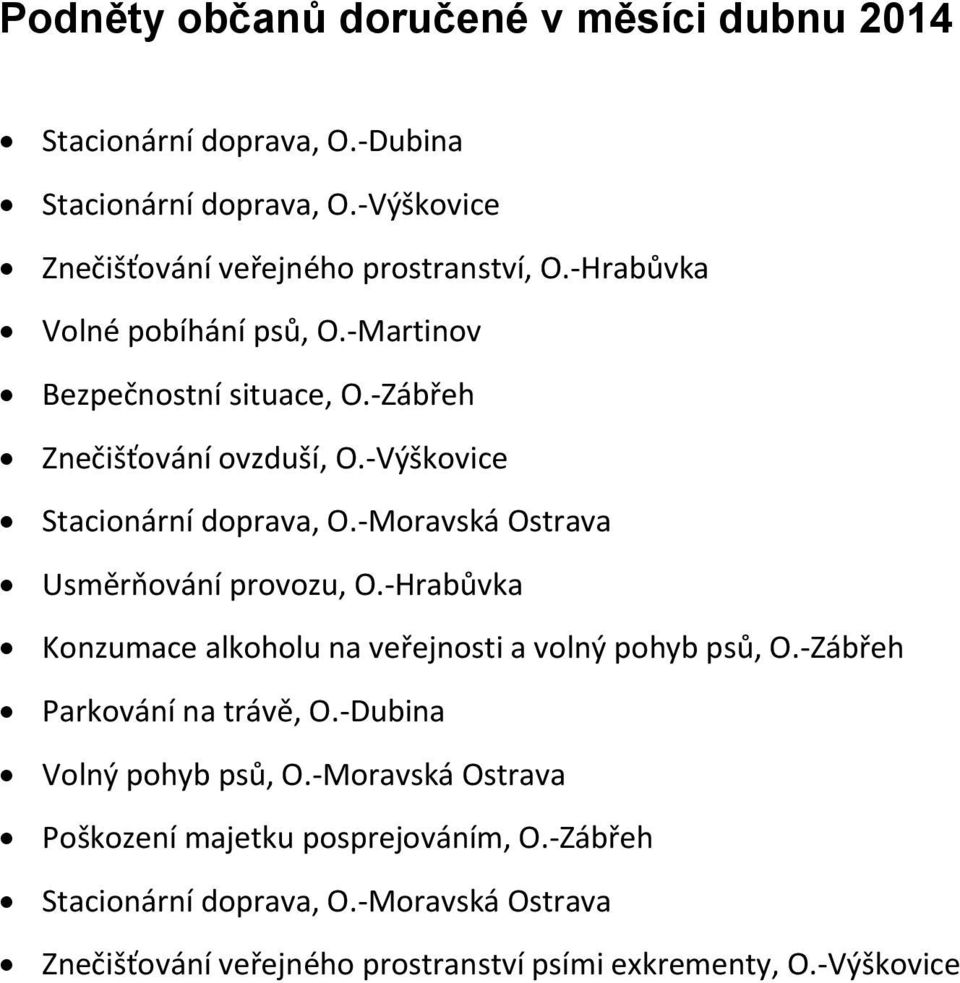 -Moravská Ostrava Usměrňování provozu, O.-Hrabůvka Konzumace alkoholu na veřejnosti a volný pohyb psů, O.-Zábřeh Parkování na trávě, O.