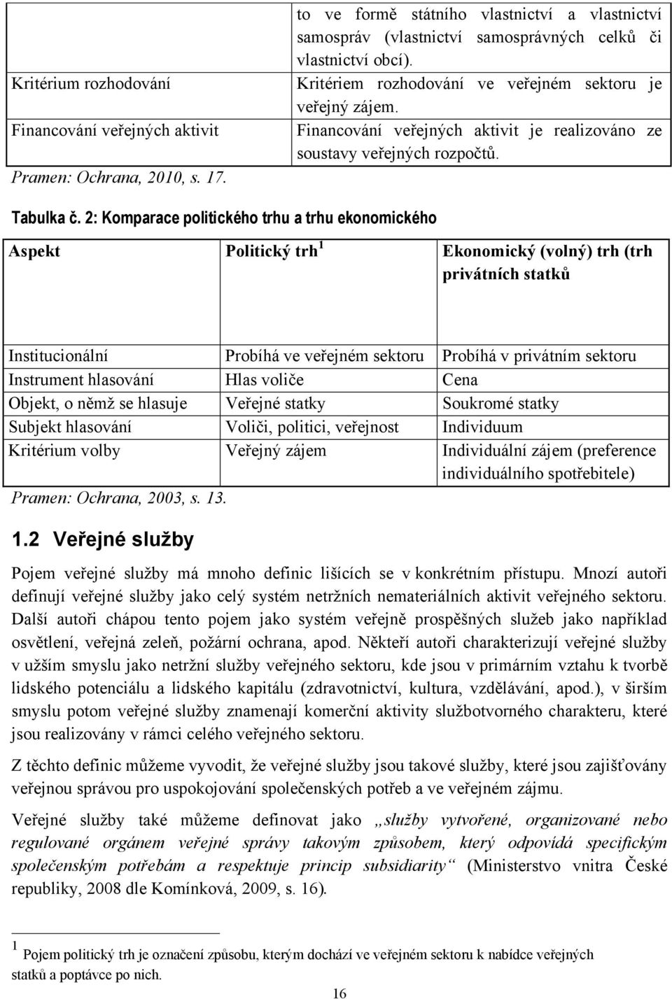 2: Komparace politického trhu a trhu ekonomického Aspekt Politický trh 1 Ekonomický (volný) trh (trh privátních statků Institucionální Probíhá ve veřejném sektoru Probíhá v privátním sektoru