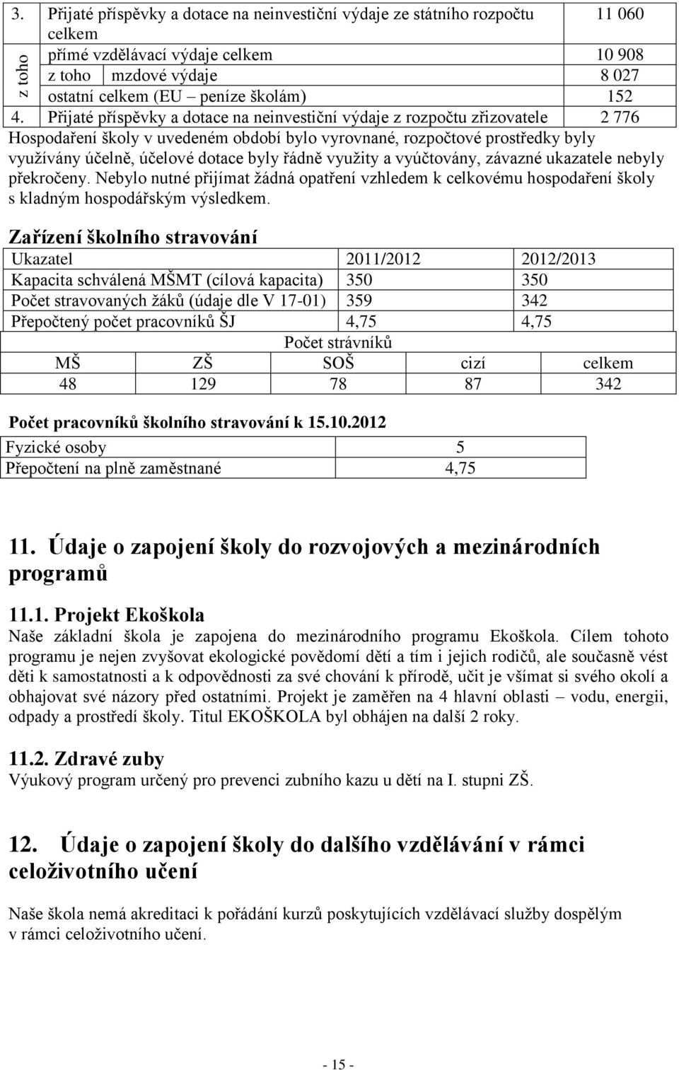 řádně využity a vyúčtovány, závazné ukazatele nebyly překročeny. Nebylo nutné přijímat žádná opatření vzhledem k celkovému hospodaření školy s kladným hospodářským výsledkem.