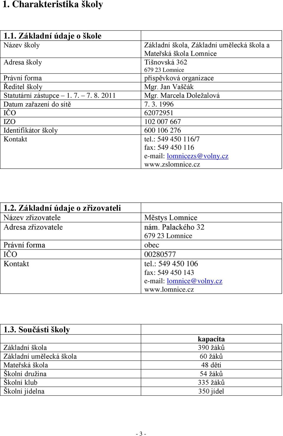 : 549 450 116/7 fax: 549 450 116 e-mail: lomnicezs@volny.cz www.zslomnice.cz 1.2. Základní údaje o zřizovateli Název zřizovatele Městys Lomnice Adresa zřizovatele nám.