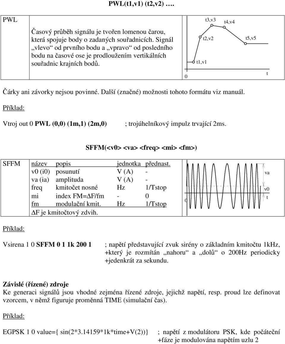 Další (značné) možnosi ohoo formáu viz manuál. Vroj ou PWL (,) (1m,1) (2m,) ; rojúhelníkový impulz rvající 2ms. SFFM(<v> <va> <freq> <mi> <fm>) SFFM název popis jednoka přednas.