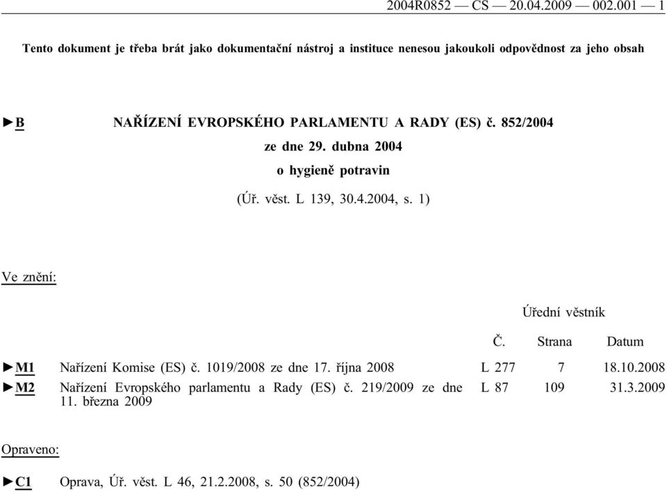 PARLAMENTU A RADY (ES) č. 852/2004 ze dne 29. dubna 2004 o hygieně potravin (Úř. věst. L 139, 30.4.2004, s. 1) Ve znění: Úřední věstník Č.