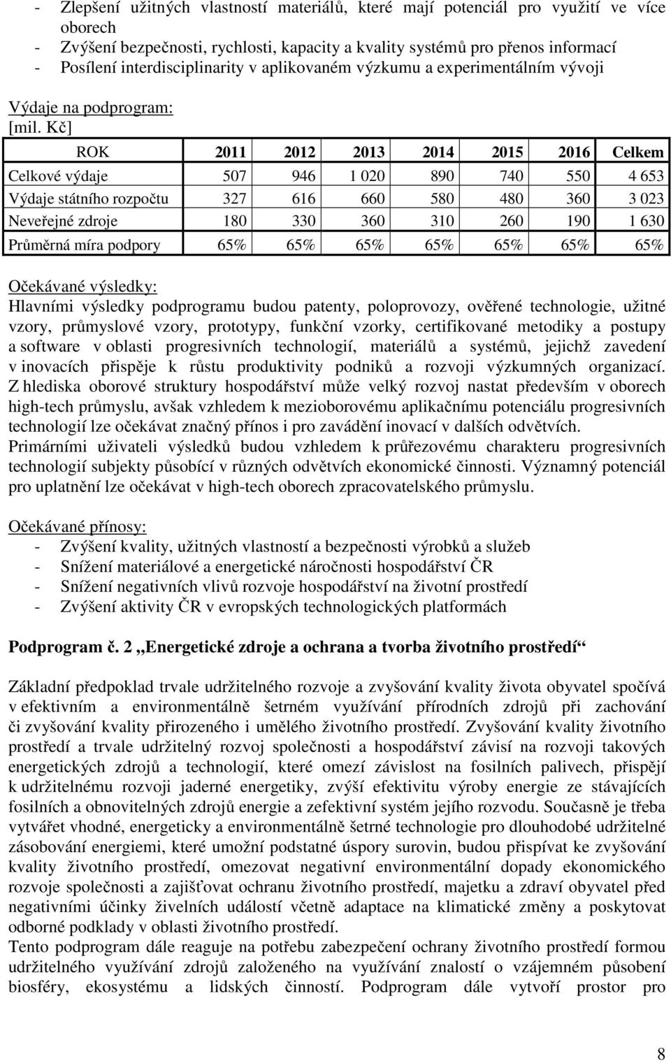 Kč] ROK 2011 2012 2013 2014 2015 2016 Celkem Celkové výdaje 507 946 1 020 890 740 550 4 653 Výdaje státního rozpočtu 327 616 660 580 480 360 3 023 Neveřejné zdroje 180 330 360 310 260 190 1 630