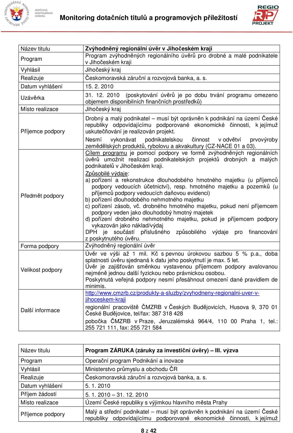 2010 (poskytování úvěrů je po dobu trvání programu omezeno objemem disponibilních finančních prostředků) Jihočeský kraj Drobný a malý podnikatel musí být oprávněn k podnikání na území České republiky