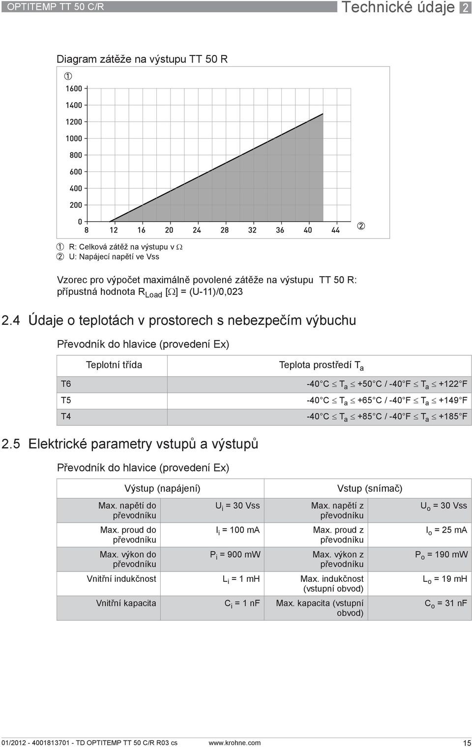 4 Údaje o teplotách v prostorech s nebezpečím výbuchu Převodník do hlavice (provedení Ex) Teplotní třída Teplota prostředí T a T6 T5 T4-40 C T a +50 C / -40 F T a +122 F -40 C T a +65 C / -40 F T a