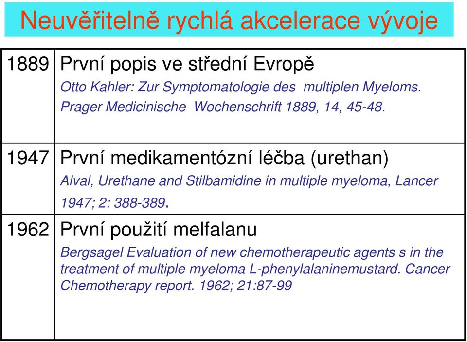 1947 První medikamentózní léčba (urethan) Alval, Urethane and Stilbamidine in multiple myeloma, Lancer 1947; 2: 388-389.