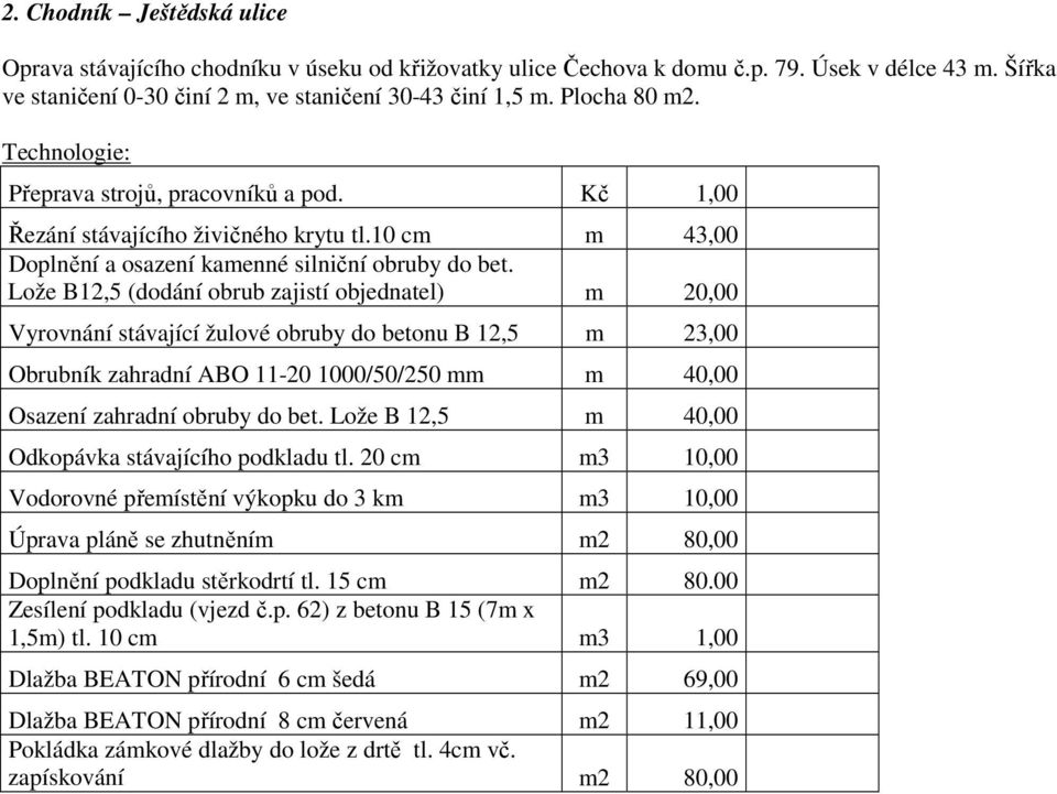 Lože B12,5 (dodání obrub zajistí objednatel) m 20,00 Vyrovnání stávající žulové obruby do betonu B 12,5 m 23,00 Obrubník zahradní ABO 11-20 1000/50/250 mm m 40,00 Osazení zahradní obruby do bet.