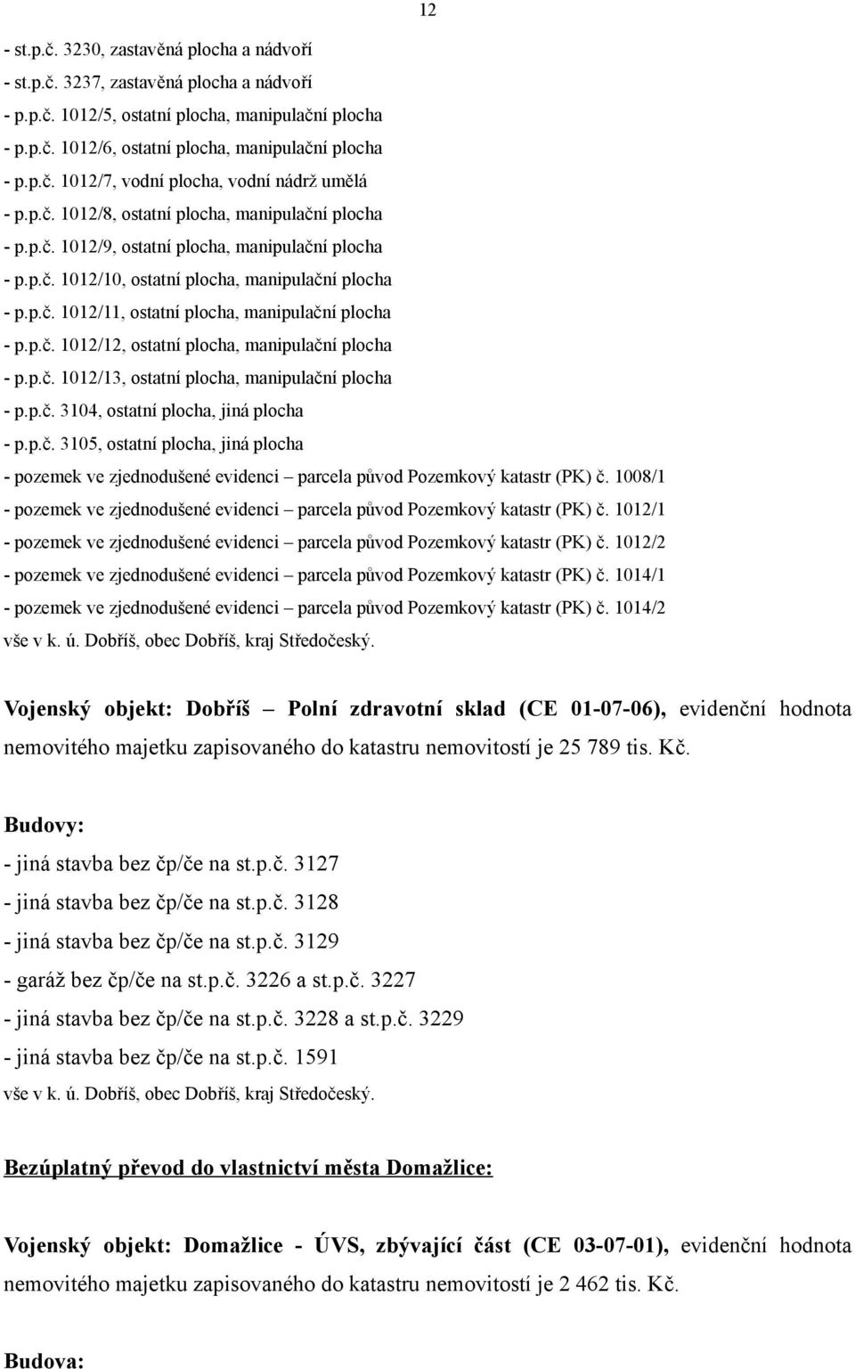 p.č. 101/1, ostatní plocha, manipulační plocha - p.p.č. 101/13, ostatní plocha, manipulační plocha - p.p.č. 3104, ostatní plocha, jiná plocha - p.p.č. 3105, ostatní plocha, jiná plocha - pozemek ve zjednodušené evidenci parcela původ Pozemkový katastr (PK) č.