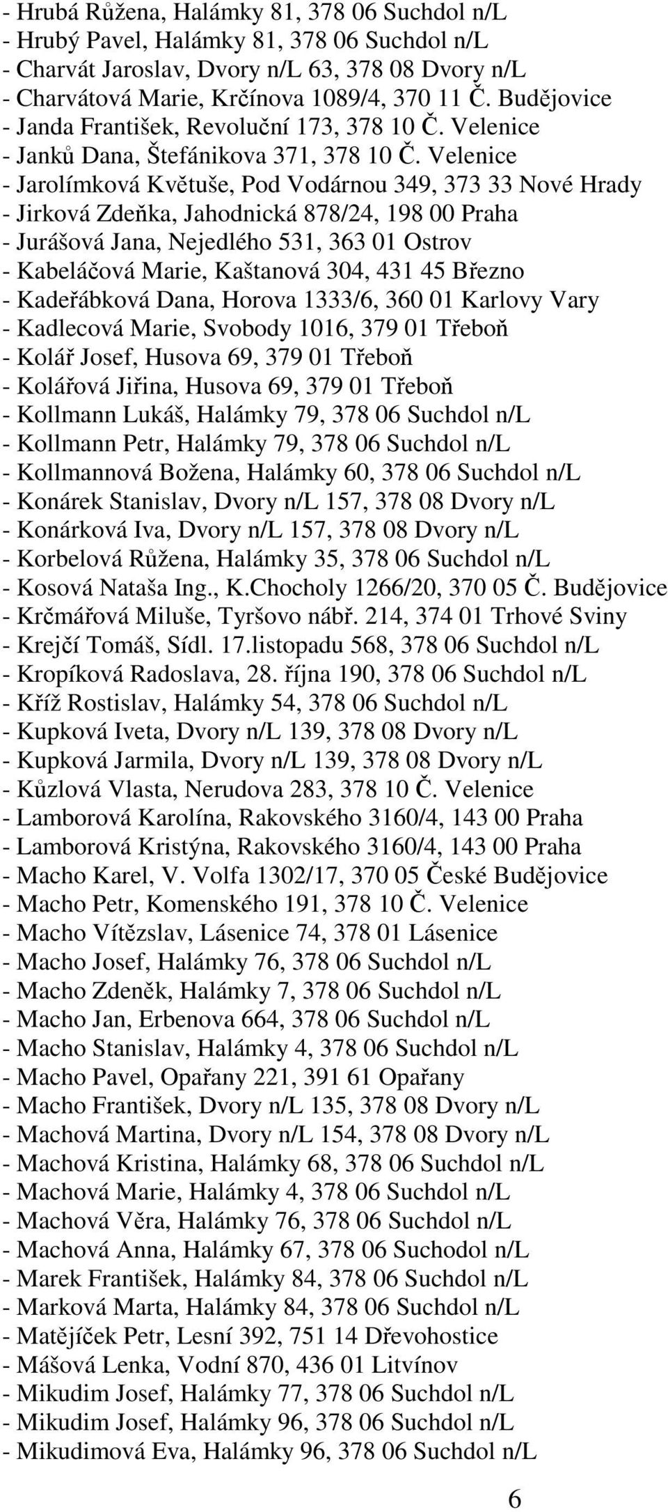 Velenice - Jarolímková Květuše, Pod Vodárnou 349, 373 33 Nové Hrady - Jirková Zdeňka, Jahodnická 878/24, 198 00 Praha - Jurášová Jana, Nejedlého 531, 363 01 Ostrov - Kabeláčová Marie, Kaštanová 304,