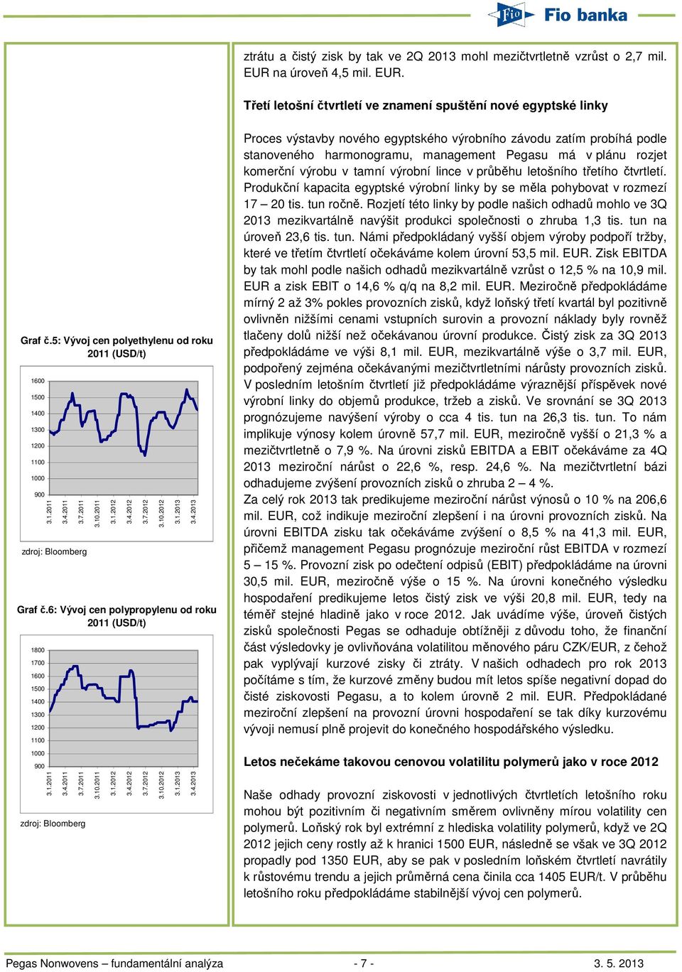 6: Vývoj cen polypropylenu od roku 2011 (USD/t) 1800 1700 1600 1500 1400 1300 1200 1100 1000 900 3.1.2011 3.4.2011 3.7.2011 zdroj: Bloomberg 3.10.2011 3.1.2012 3.4.2012 3.4.2012 3.7.2012 3.7.2012 3.10.2012 3.10.2012 3.1.2013 3.
