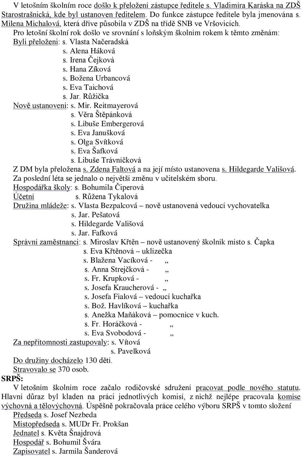 Alena Háková s. Irena Čejková s. Hana Zíková s. Božena Urbancová s. Eva Taichová s. Jar. Růžička Nově ustanoveni: s. Mir. Reitmayerová s. Věra Štěpánková s. Libuše Embergerová s. Eva Janušková s.