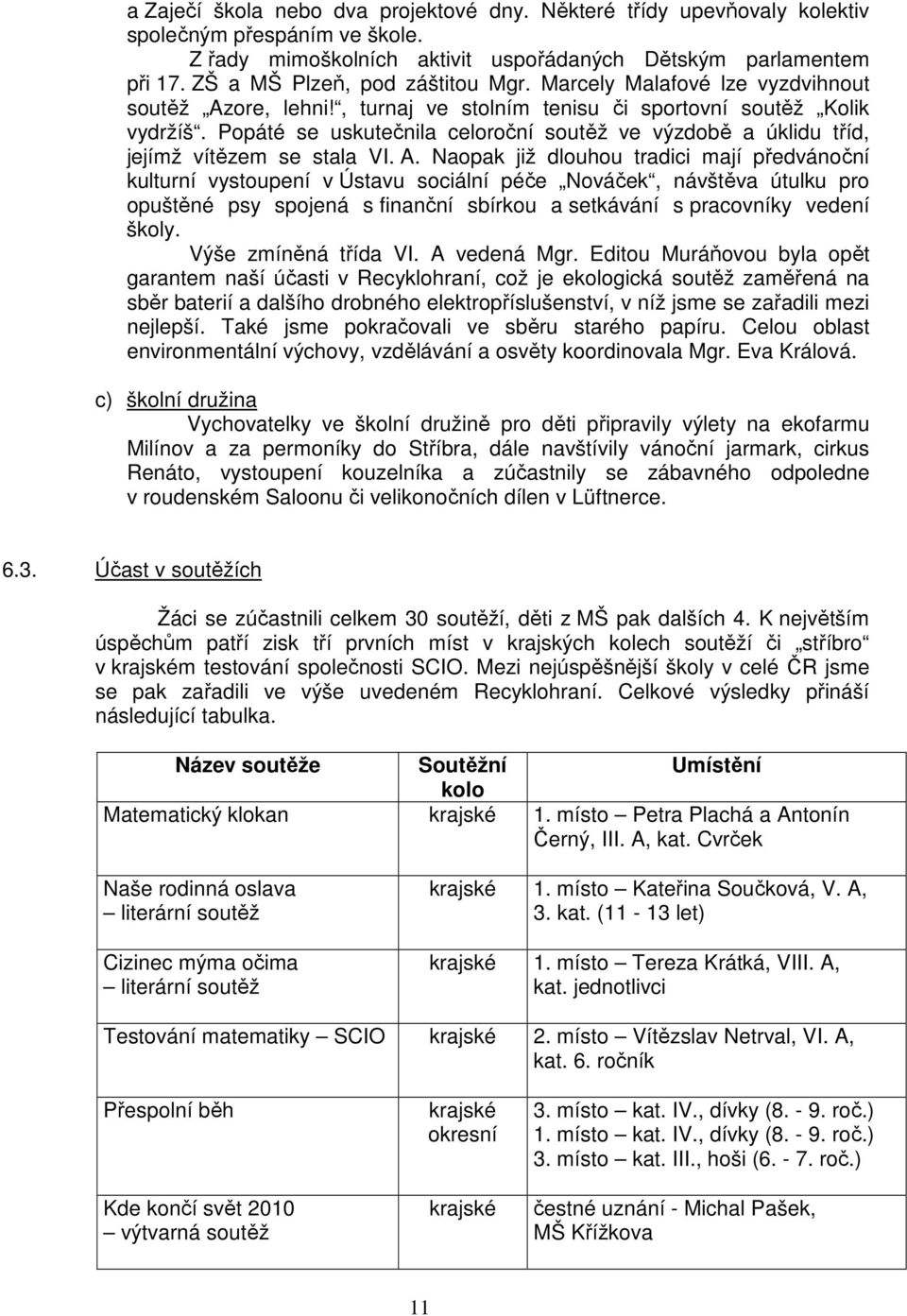 Popáté se uskutečnila celoroční soutěž ve výzdobě a úklidu tříd, jejímž vítězem se stala VI. A.