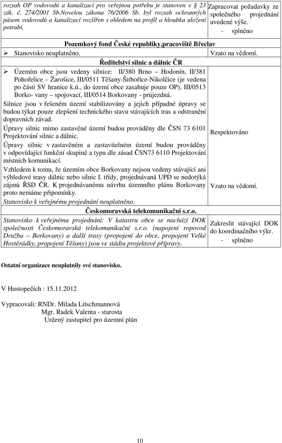 Pozemkový fond České republiky,pracoviště Břeclav Stanovisko neuplatněno.