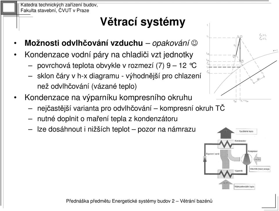 odvlhčování (vázané teplo) Kondenzace na výparníku kompresního okruhu nejčastější varianta pro