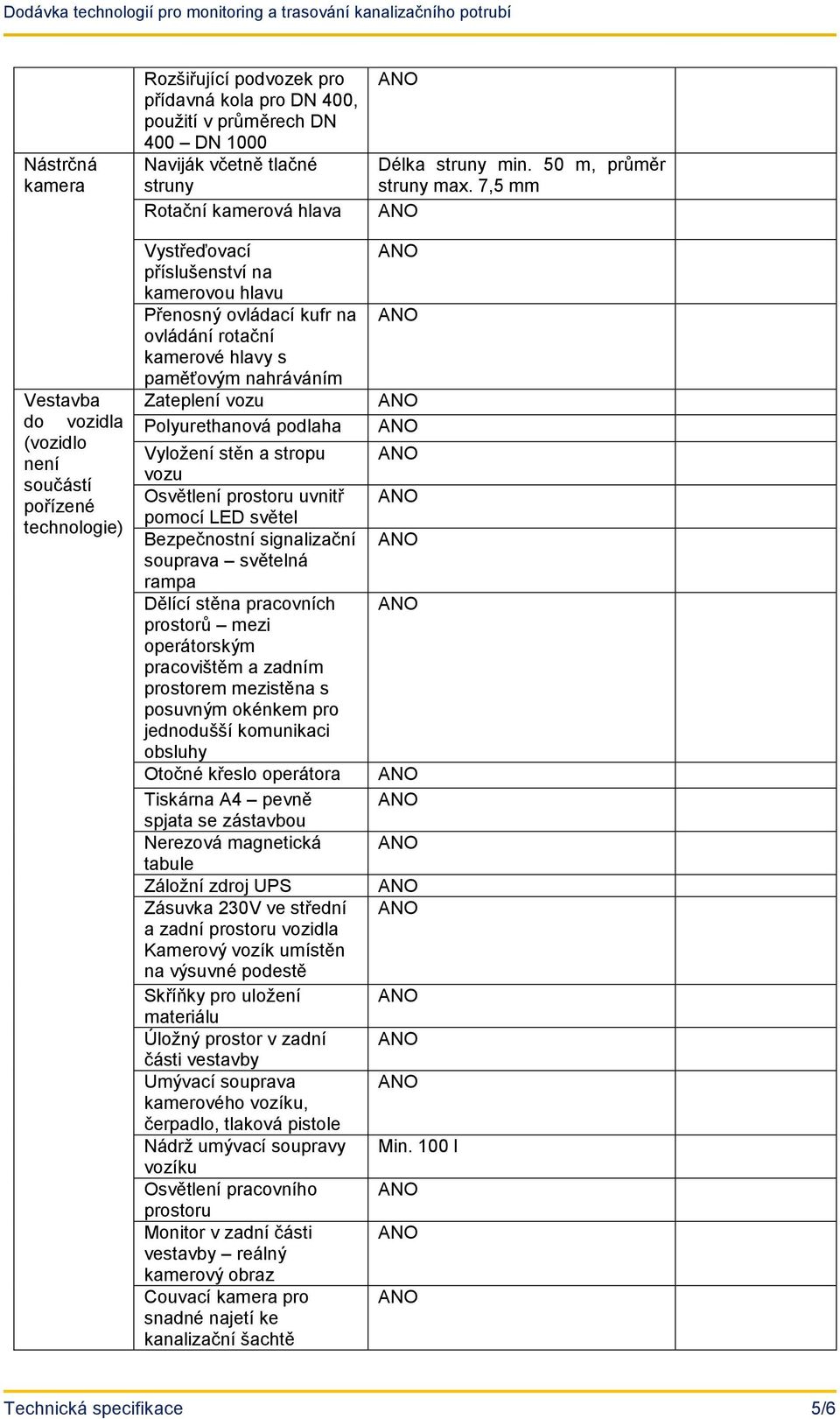 stěn a stropu vozu Osvětlení prostoru uvnitř pomocí LED světel Bezpečnostní signalizační souprava světelná rampa Dělící stěna pracovních prostorů mezi operátorským pracovištěm a zadním prostorem