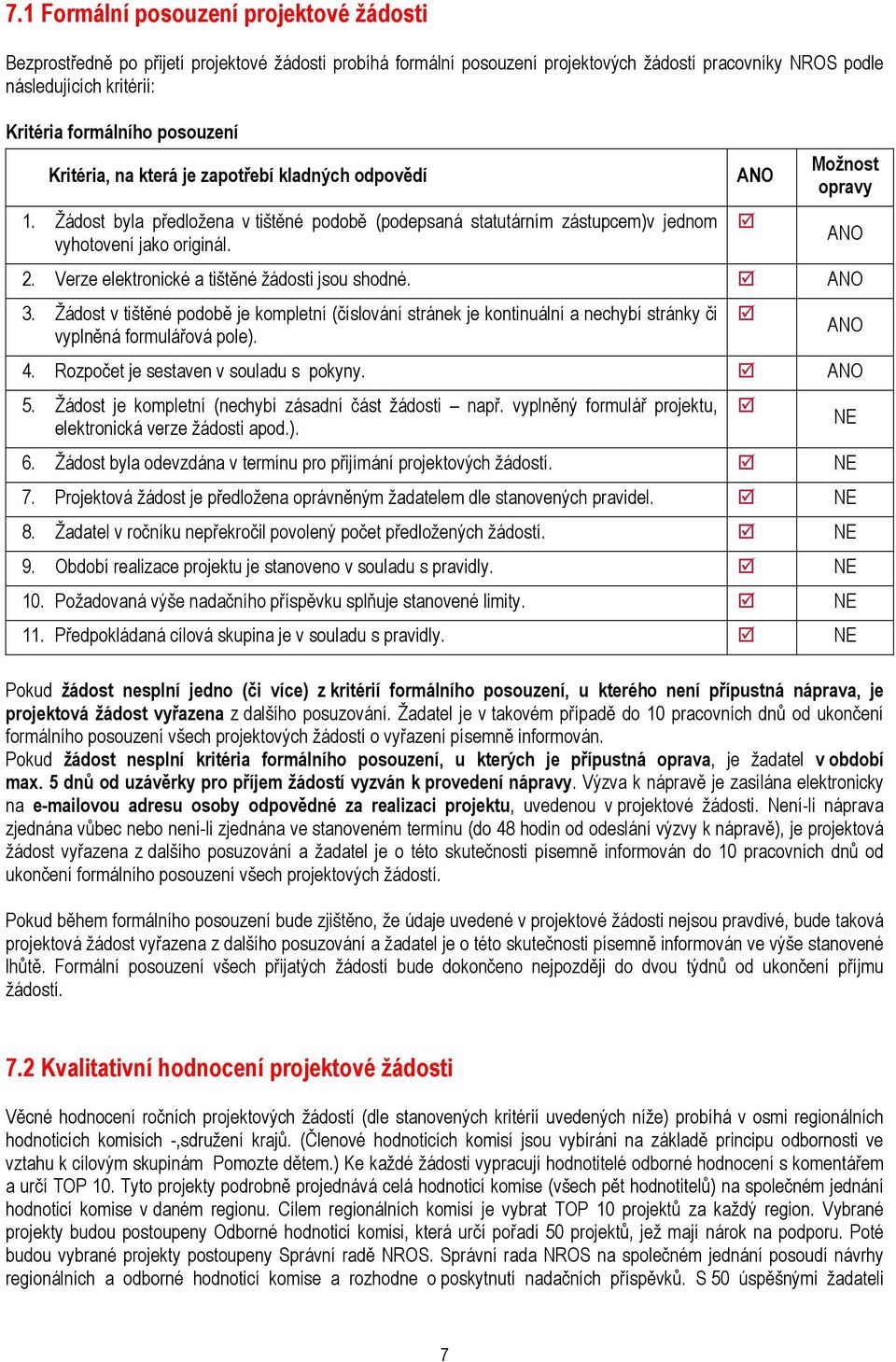 Verze elektronické a tištěné žádosti jsou shodné. ANO 3. Žádost v tištěné podobě je kompletní (číslování stránek je kontinuální a nechybí stránky či vyplněná formulářová pole). 4.