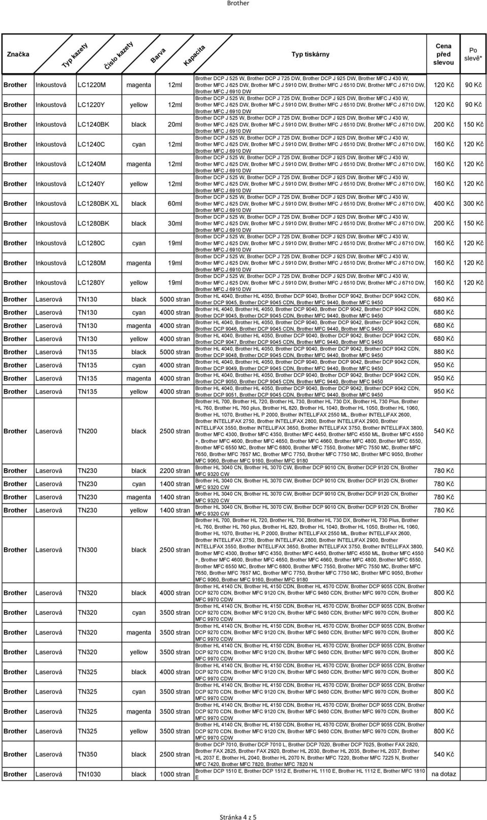 Brother Inkoustová LC1280Y yellow 19ml Brother Laserová TN130 black 5000 stran Brother Laserová TN130 cyan 4000 stran Brother Laserová TN130 magenta 4000 stran Brother Laserová TN130 yellow 4000