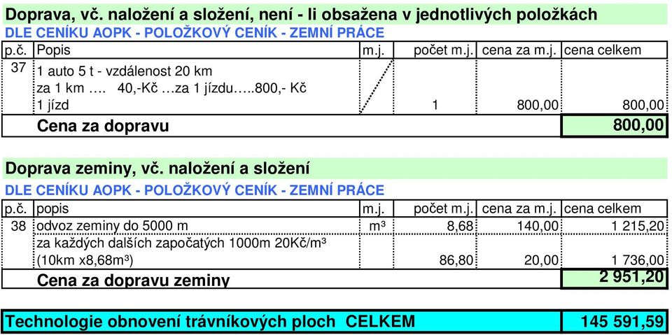 naložení a složení 800,00 DLE CENÍKU AOPK - POLOŽKOVÝ CENÍK - ZEMNÍ PRÁCE p.č.