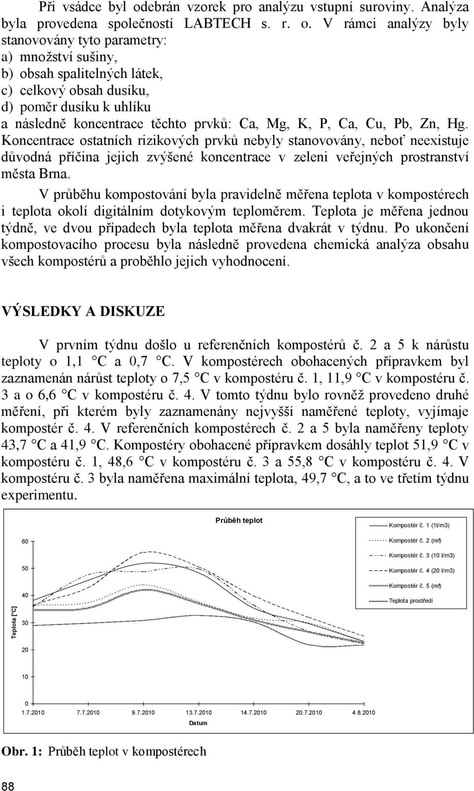 V rámci analýzy byly stanovovány tyto parametry: a) množství sušiny, b) obsah spalitelných látek, c) celkový obsah dusíku, d) poměr dusíku k uhlíku a následně koncentrace těchto prvků: Ca, Mg, K, P,