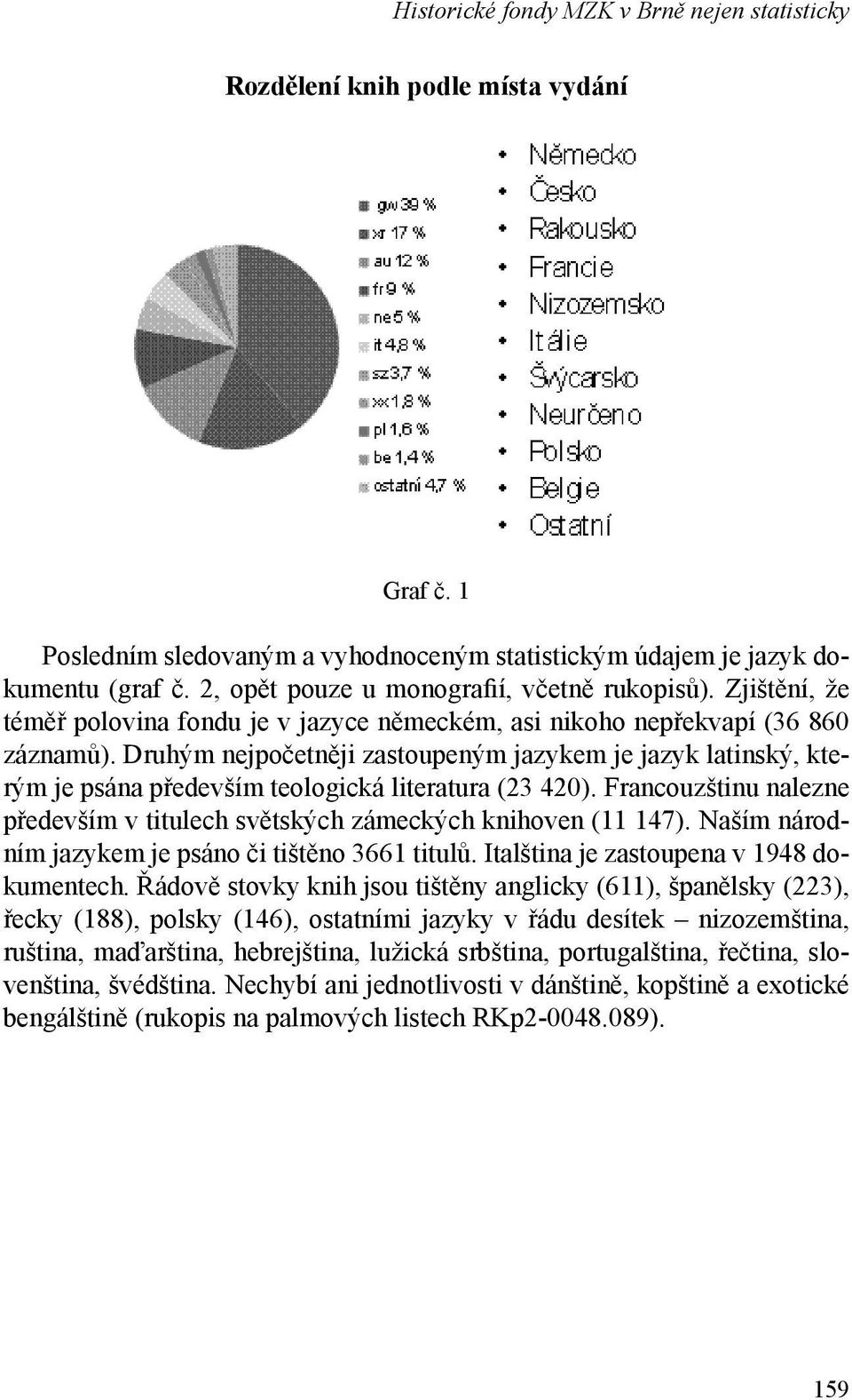 Druhým nejpočetněji zastoupeným jazykem je jazyk latinský, kterým je psána především teologická literatura (23 420). Francouzštinu nalezne především v titulech světských zámeckých knihoven (11 147).