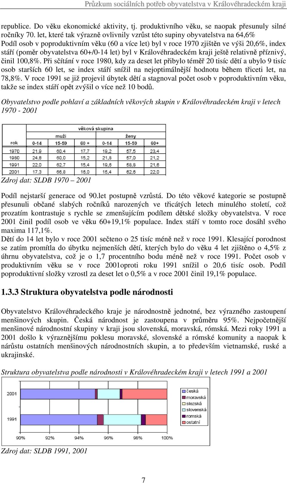 60+/0-14 let) byl v Královéhradeckém kraji ještě relativně příznivý, činil 100,8%.