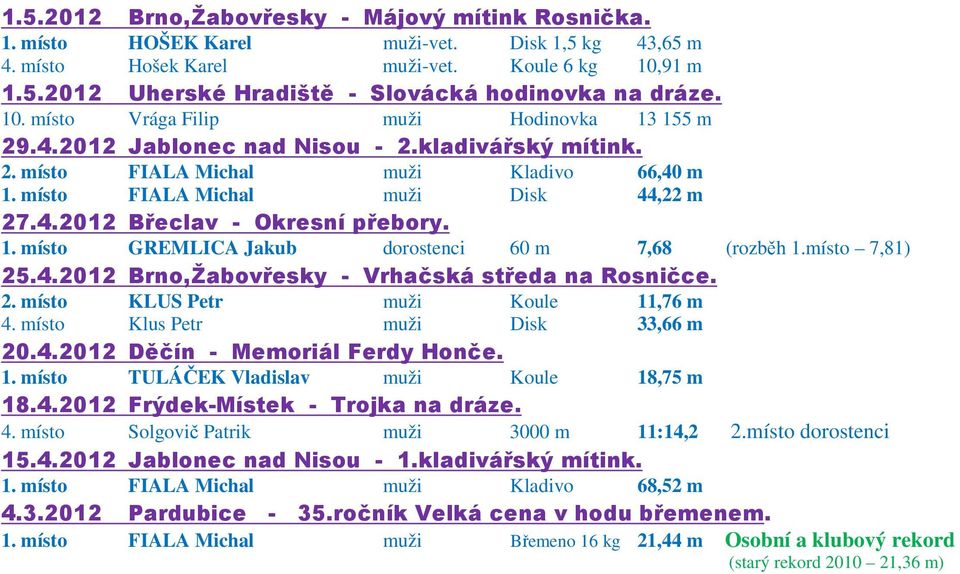 1. místo GREMLICA Jakub dorostenci 60 m 7,68 (rozběh 1.místo 7,81) 25.4.2012 Brno,Žabovřesky - Vrhačská středa na Rosničce. 2. místo KLUS Petr muži Koule 11,76 m 4.