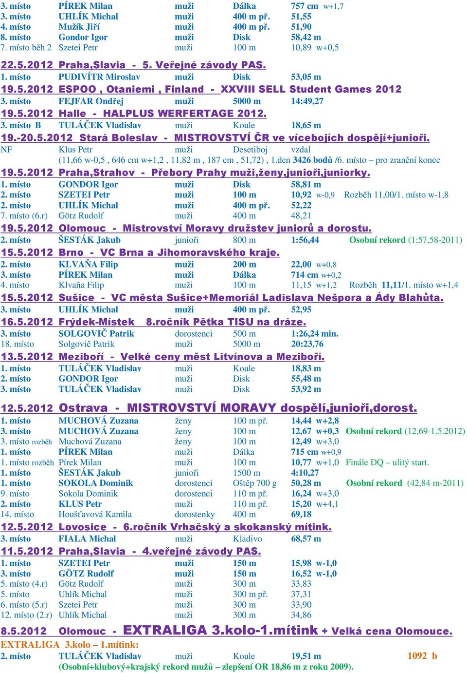 místo FEJFAR Ondřej muži 5000 m 14:49,27 19.5.2012 Halle - HALPLUS WERFERTAGE 2012. 3. místo B TULÁČEK Vladislav muži Koule 18,65 m 19.-20.5.2012 Stará Boleslav - MISTROVSTVÍ ČR ve vícebojích dospějí+junioři.