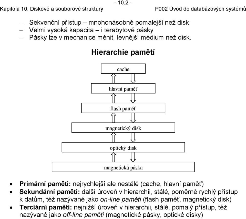 hlavní paměť) Sekundární paměti: další úroveň v hierarchii, stálé, poměrně rychlý přístup k datům, též nazývané jako on-line paměti (flash paměť,