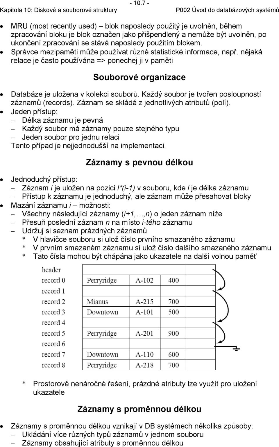 Každý soubor je tvořen posloupností záznamů (records). Záznam se skládá z jednotlivých atributů (polí).