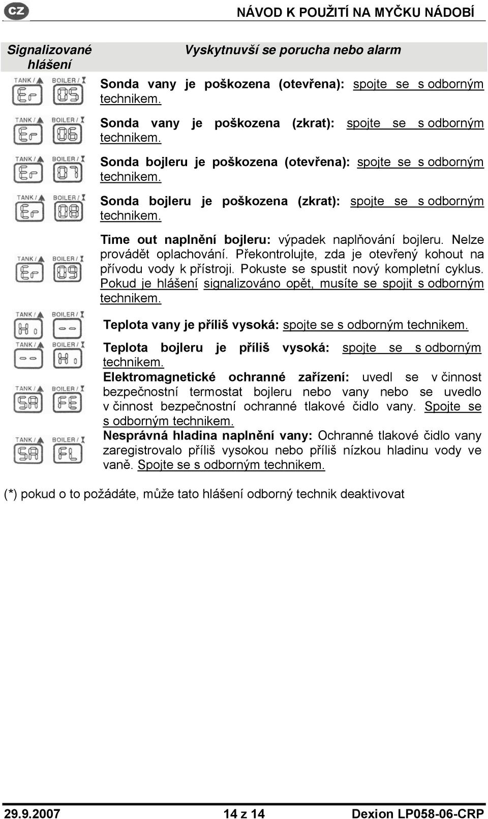 Nelze provádět oplachování. Překontrolujte, zda je otevřený kohout na přívodu vody k přístroji. Pokuste se spustit nový kompletní cyklus.