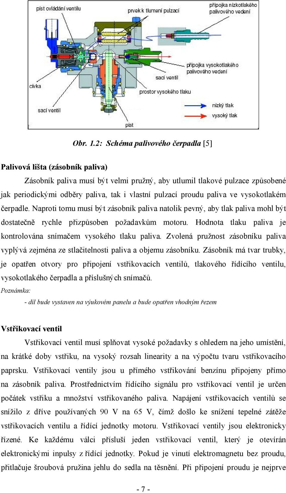 proudu paliva ve vysokotlakém čerpadle. Naproti tomu musí být zásobník paliva natolik pevný, aby tlak paliva mohl být dostatečně rychle přizpůsoben požadavkům motoru.