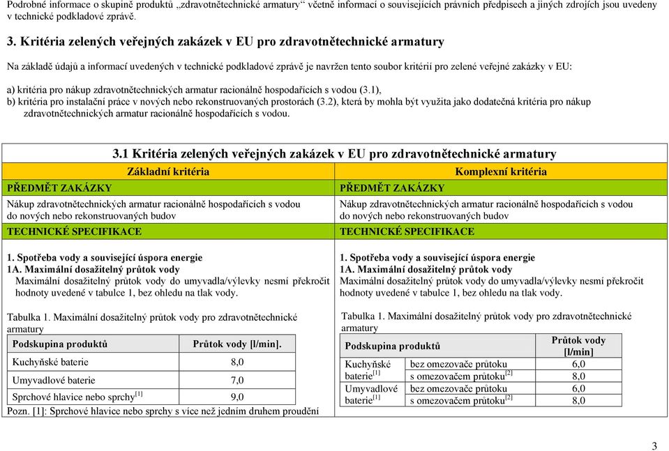 zakázky v EU: a) kritéria pro nákup zdravotnětechnických armatur racionálně hospodařících s vodou (3.1), b) kritéria pro instalační práce v nových nebo rekonstruovaných prostorách (3.