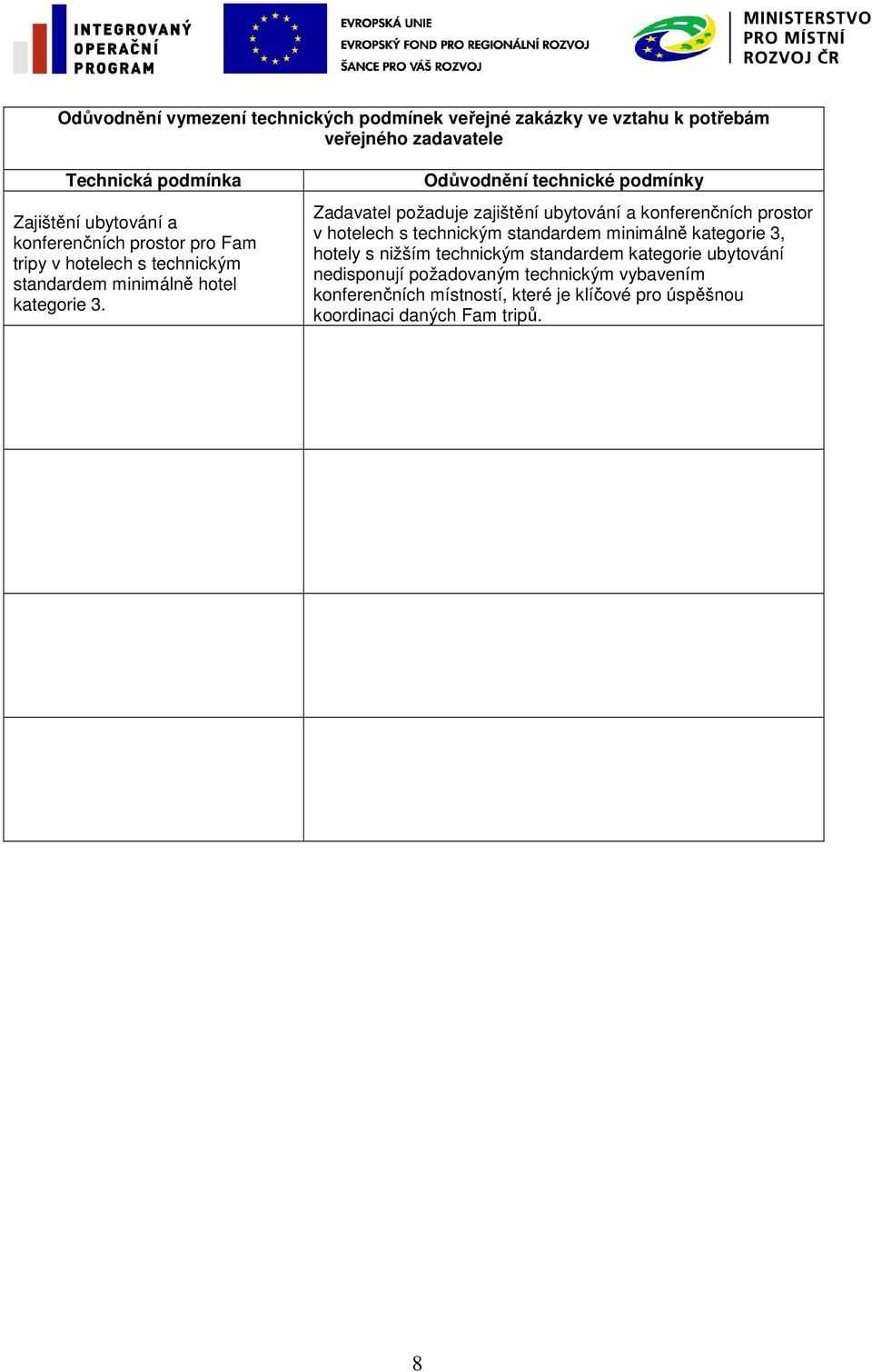 Odůvodnění technické podmínky Zadavatel požaduje zajištění ubytování a konferenčních prostor v hotelech s technickým standardem minimálně