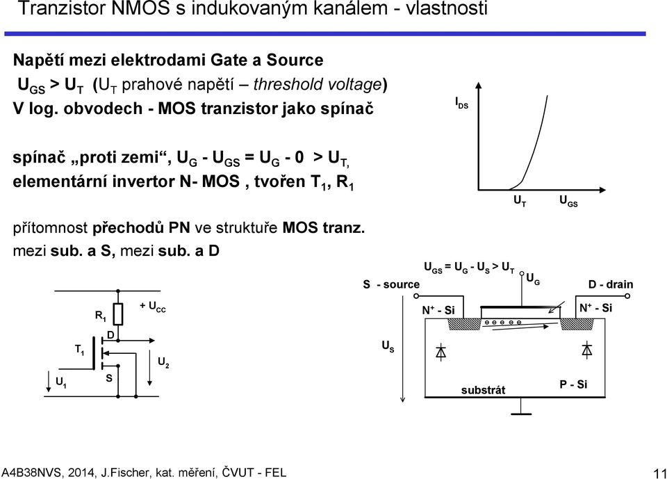 obvodech - MOS tranzistor jako spínač I DS spínač proti zemi, U G - U GS = U G - 0 > U T, elementární invertor N- MOS, tvořen T 1, R