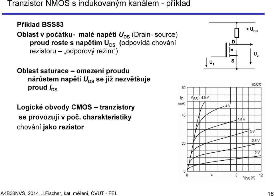 proudu nárůstem napětí U DS se již nezvětšuje proud I DS U 1 D S + U CC U 2 Logické obvody CMOS