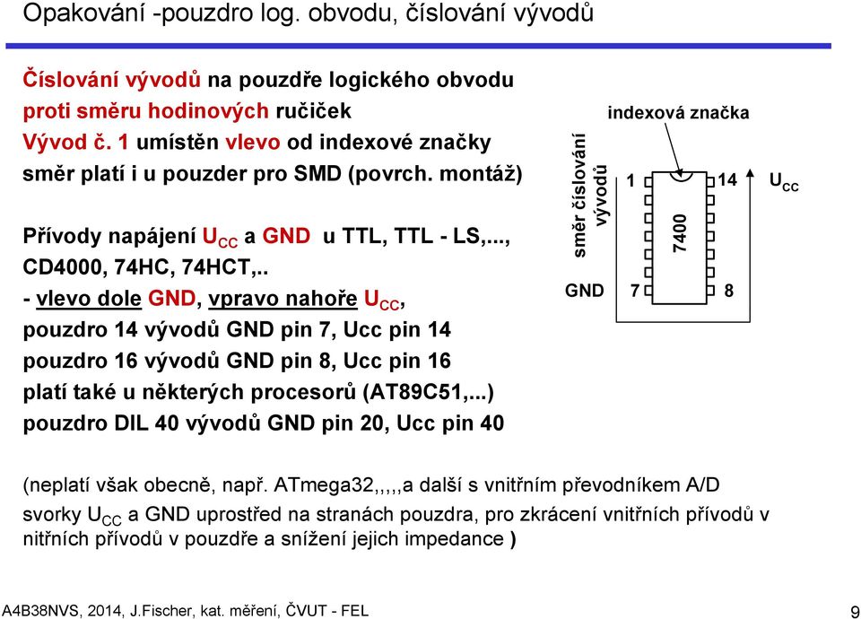 . - vlevo dole GND, vpravo nahoře U CC, pouzdro 14 vývodů GND pin 7, Ucc pin 14 pouzdro 16 vývodů GND pin 8, Ucc pin 16 platí také u některých procesorů (AT89C51,.