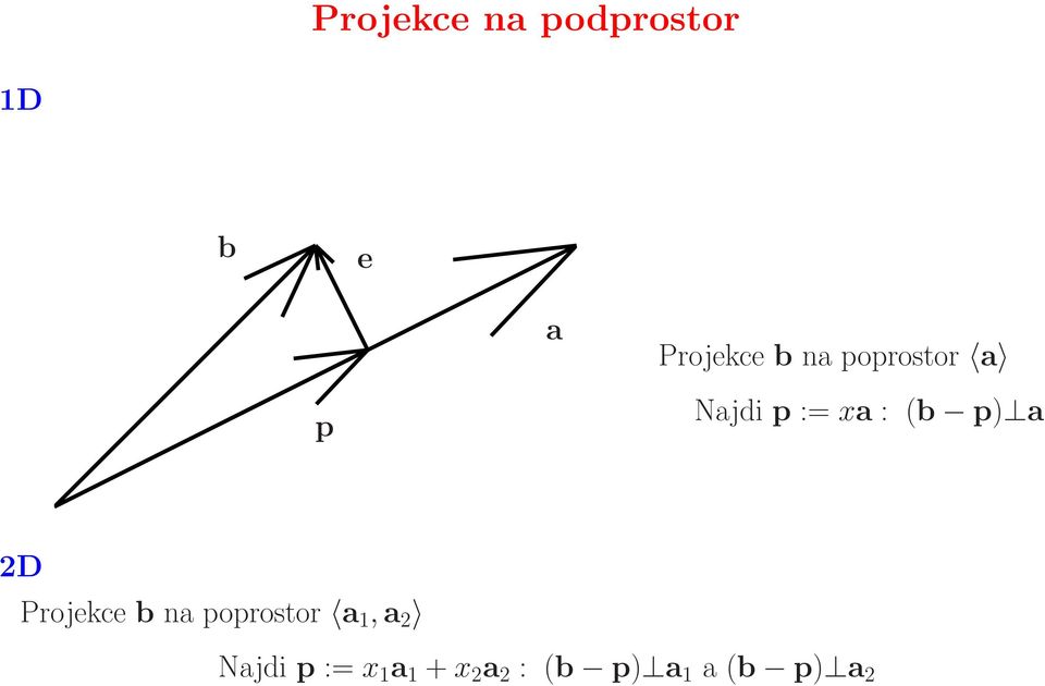 2D Projekce b na poprostor a 1,a 2 Najdi p