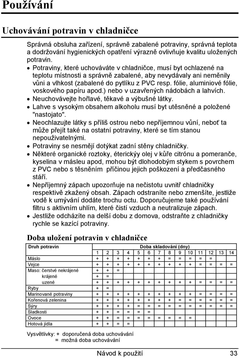 fólie, aluminiové fólie, voskového papíru apod.) nebo v uzavřených nádobách a lahvích. Neuchovávejte hořlavé, těkavé a výbušné látky.