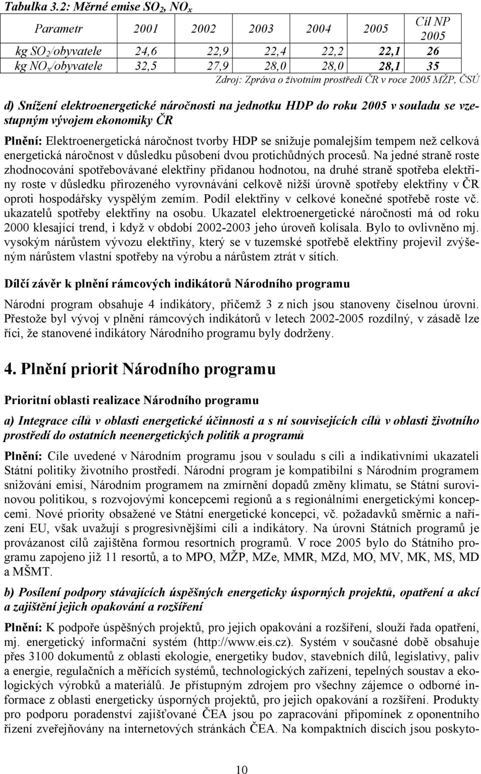 prostředí ČR v roce 2005 MŽP, ČSÚ d) Snížení elektroenergetické náročnosti na jednotku HDP do roku 2005 v souladu se vzestupným vývojem ekonomiky ČR Plnění: Elektroenergetická náročnost tvorby HDP se