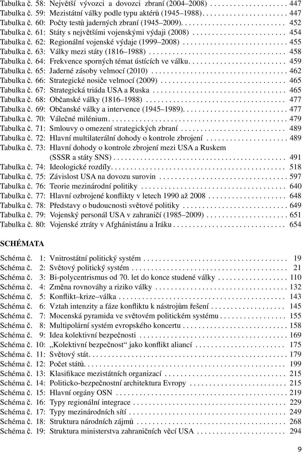 63: Války mezi státy (1816 1988)................................... 458 Tabulka č. 64: Frekvence sporných témat ústících ve válku......................... 459 Tabulka č.