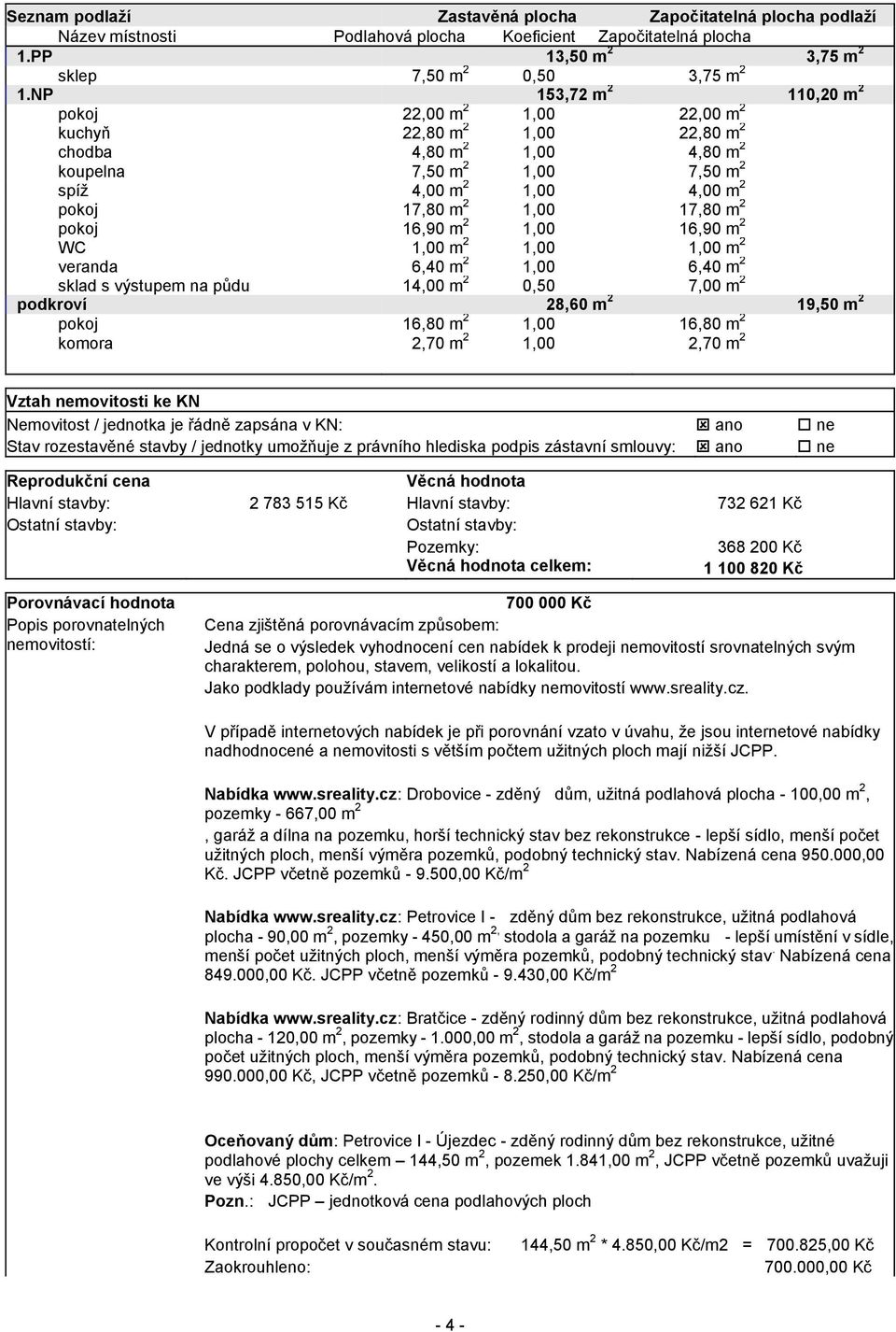 17,80 m 2 pokoj 16,90 m 2 1,00 16,90 m 2 WC 1,00 m 2 1,00 1,00 m 2 veranda 6,40 m 2 1,00 6,40 m 2 sklad s výstupem na půdu 14,00 m 2 0,50 7,00 m 2 podkroví 28,60 m 2 19,50 m 2 pokoj 16,80 m 2 1,00