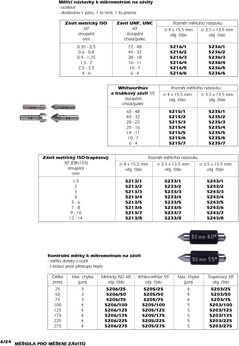 èíslo mm chod/palec 0,35-0,5 72-48 5216/1 5236/1 0,6-0,8 44-32 5216/2 5236/2 0,9-1,25 28-18 5216/3 5236/3 1,5-2 16-11 5216/4 5236/4 2,5-3,5 10-7 5216/5 5236/5 4-6 6-4 5216/6 5236/6 Whitworthùv Rozmìr