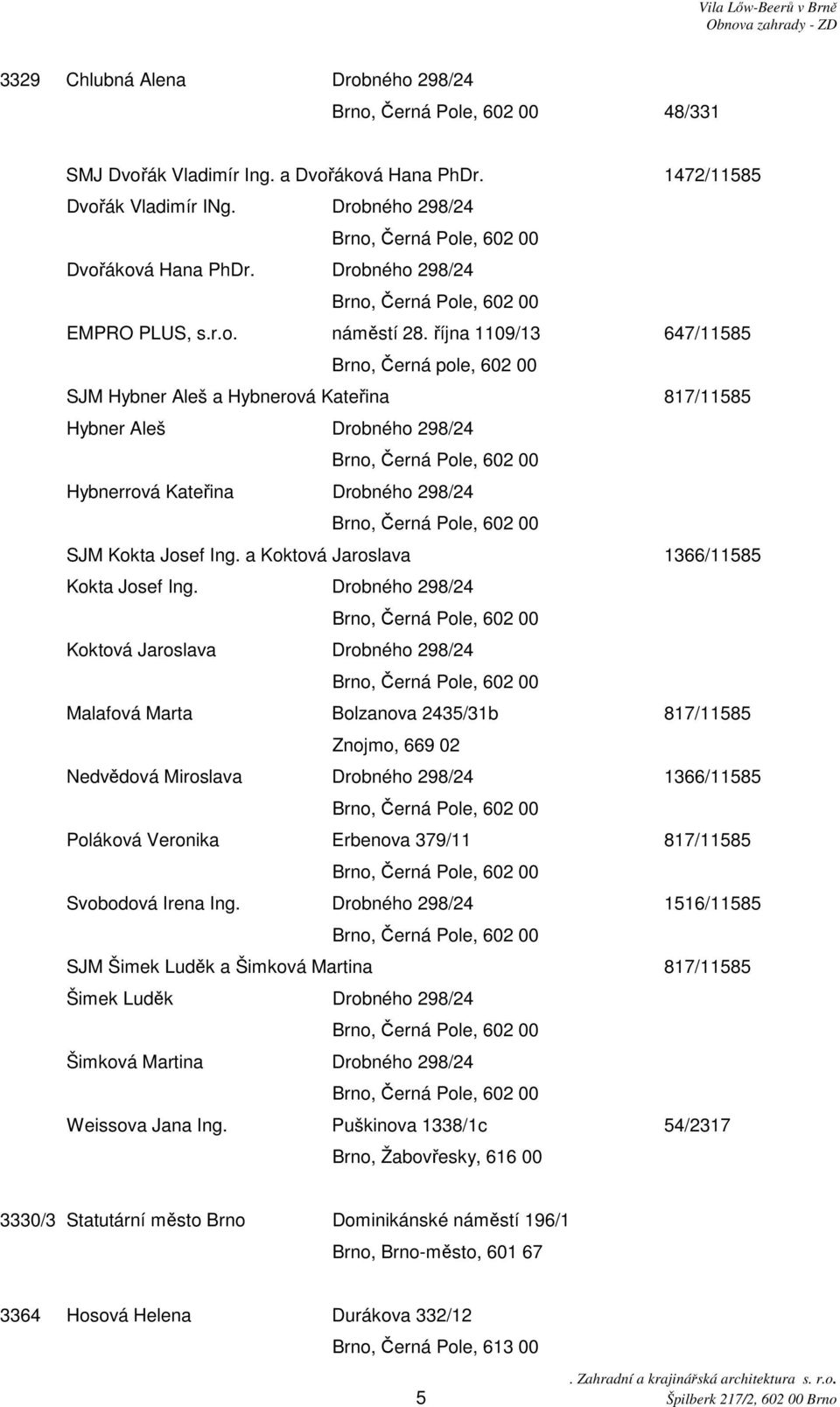 října 1109/13 647/11585 Brno, Černá pole, 602 00 SJM Hybner Aleš a Hybnerová Kateřina 817/11585 Hybner Aleš Drobného 298/24 Brno, Černá Pole, 602 00 Hybnerrová Kateřina Drobného 298/24 Brno, Černá