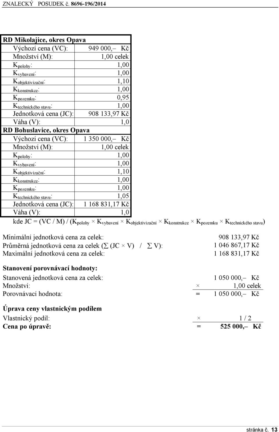 K konstrukce : 1,00 K pozemku : 1,00 K technického stavu : 1,05 Jednotková cena (JC): 1 168 831,17 Kč Váha (V): 1,0 kde JC = (VC / M) / (K polohy K vybavení K objektivizační K konstrukce K pozemku K