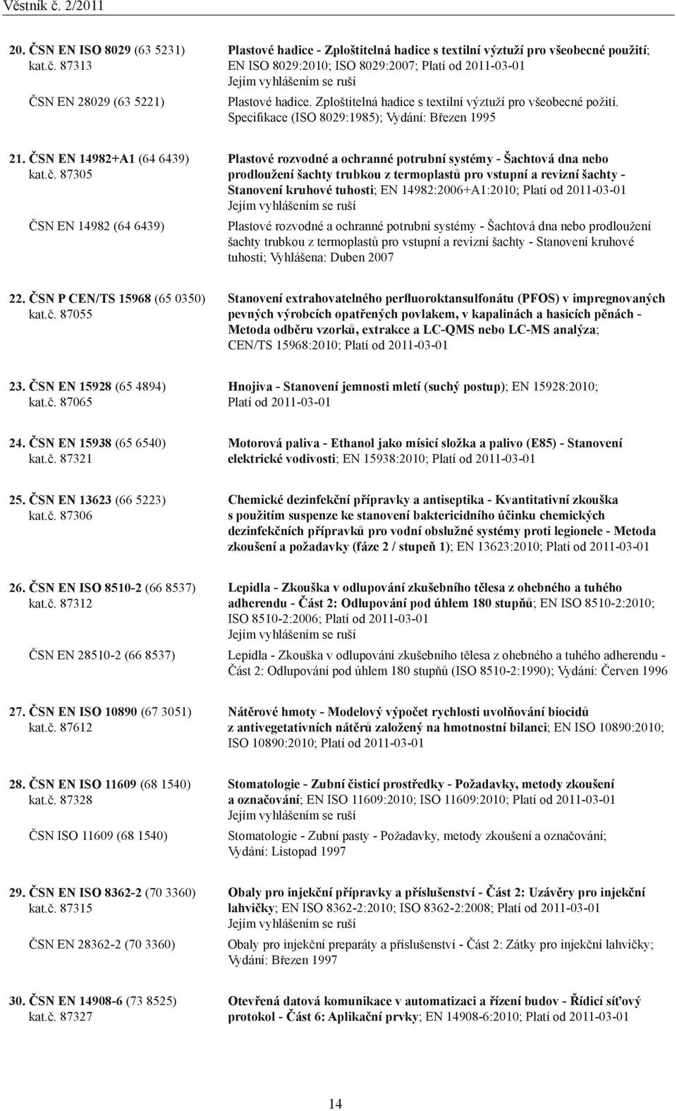 Zploštitelná hadice s textilní výztuží pro všeobecné požití. Specifikace (ISO 8029:1985); Vydání: Březen 1995 21. ČSN EN 14982+A1 (64 6439) kat.č.