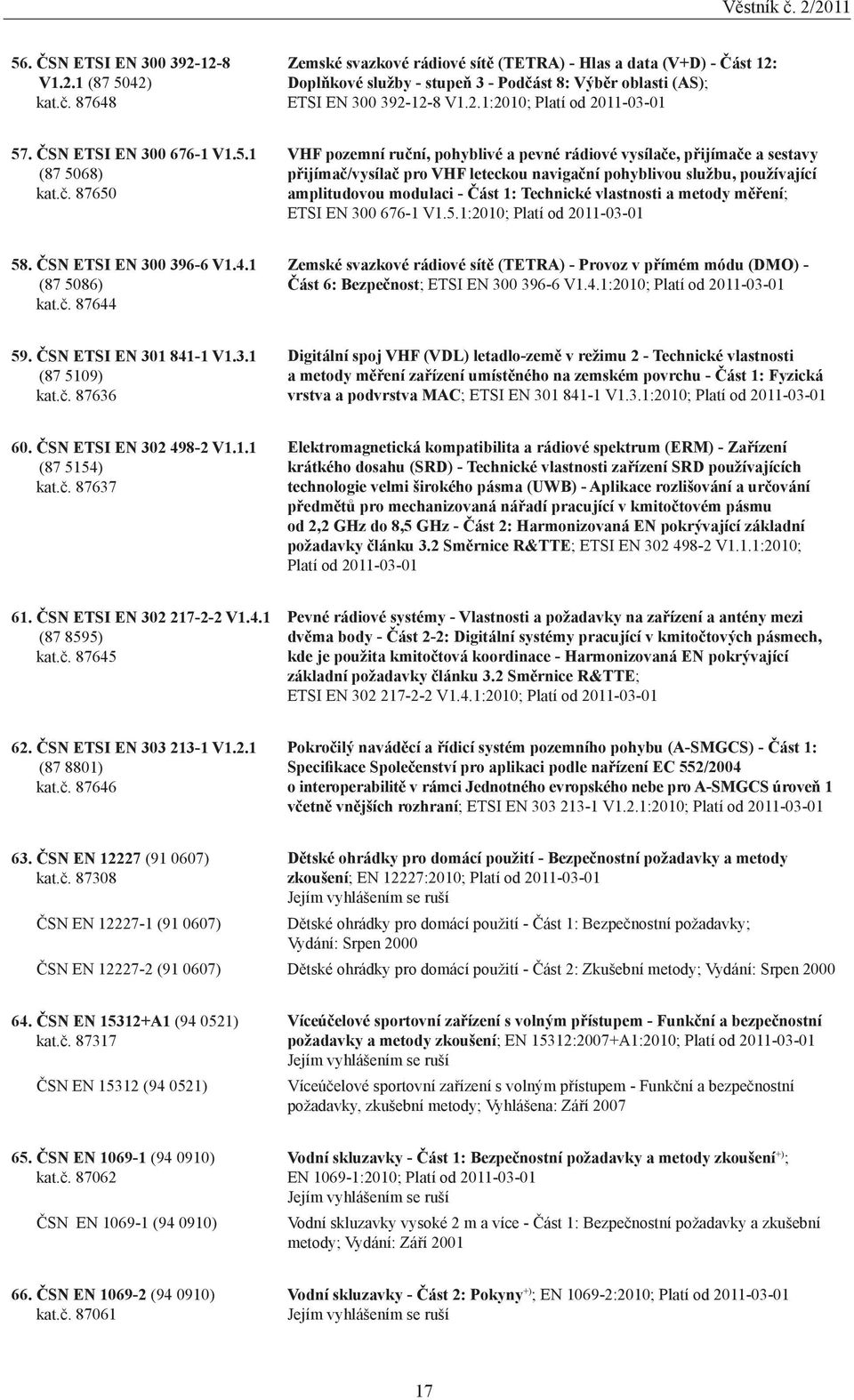 ČSN ETSI EN 300 676-1 V1.5.1 (87 5068) kat.č.