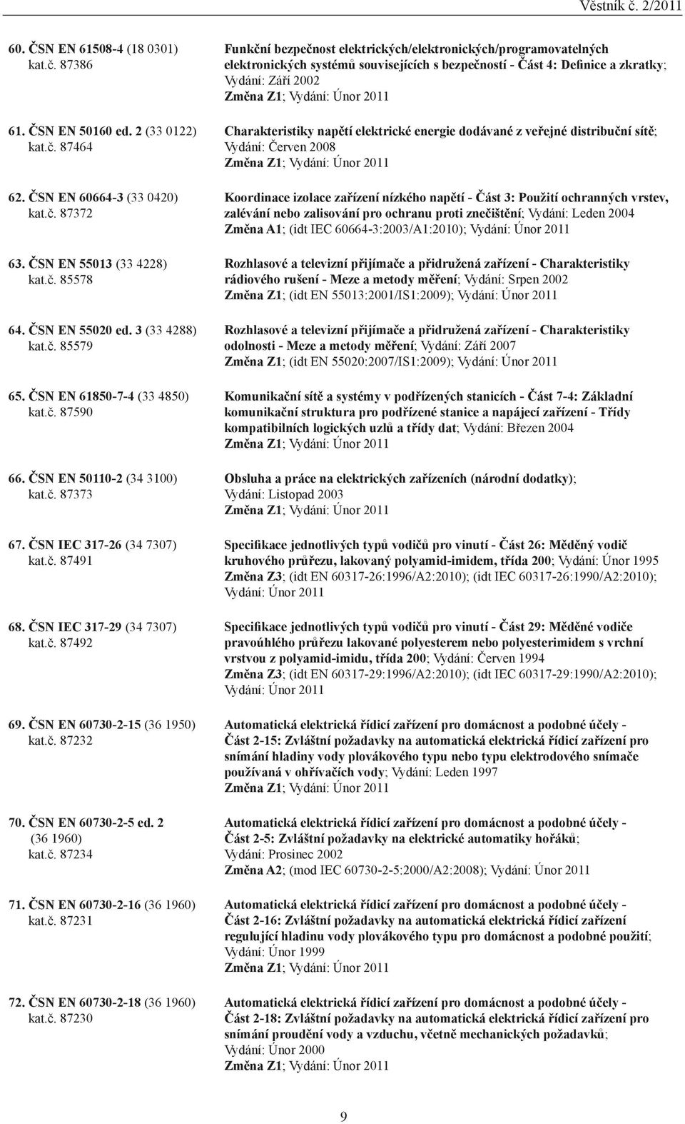 ČSN EN 60730-2-15 (36 1950) kat.č.