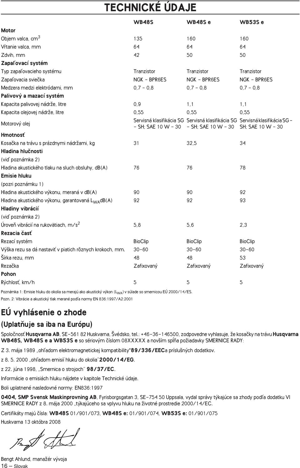 nádrïe, litre 0,55 0,55 0,55 Motorov olej Pozná